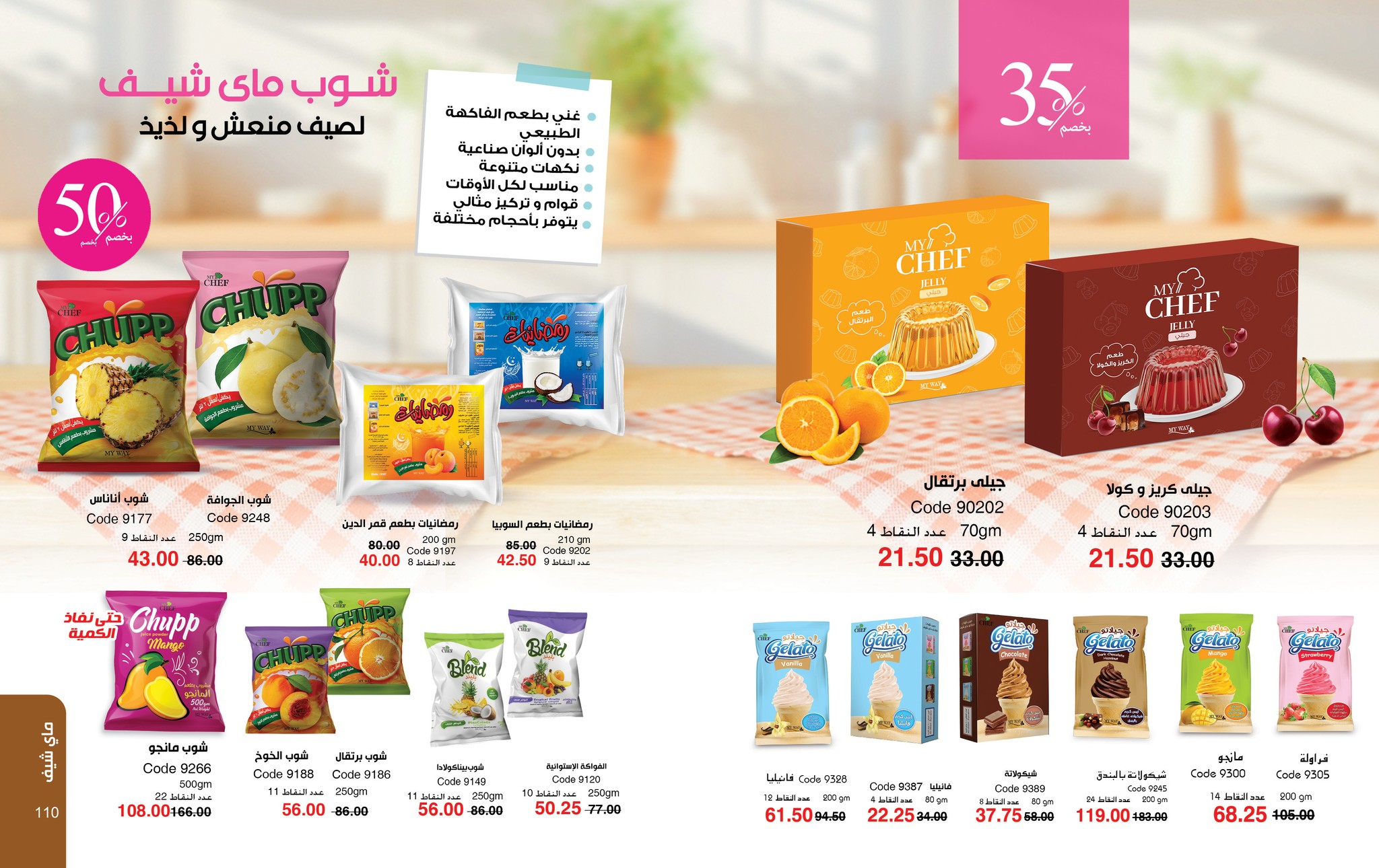 myway offers from 26aug to 1aug 2025 عروض ماى واى من 26 أغسطس حتى 1 أغسطس 2025 صفحة رقم 55